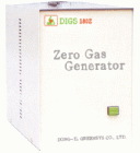 Zero Gas Generator